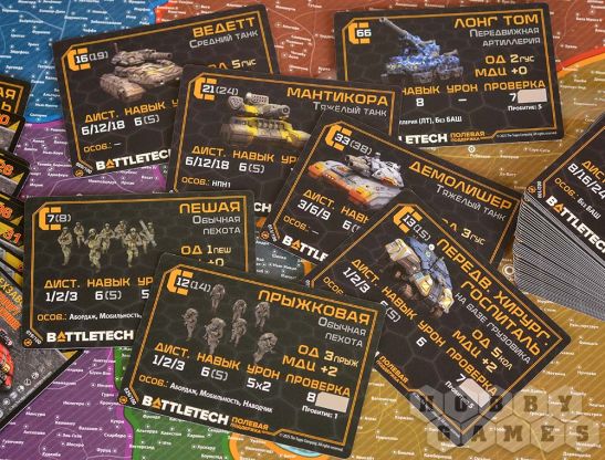 Настольная игра BattleTech: Наёмники фото 9