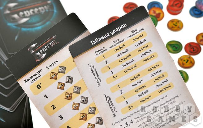 Берсерк. Гибель богов. Стартовый набор "Изгнанники Алламора" фото 9