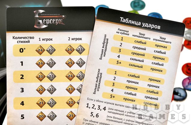 Берсерк. Гибель богов. Стартовый набор "Патруль Ханеранга" фото 10