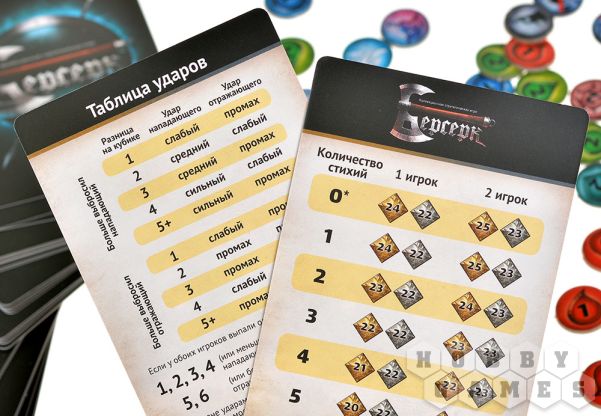 Берсерк. Гибель богов. Стартовый набор "Пушки Бернхольма" фото 9