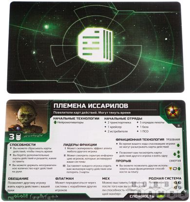 Настольная игра Сумерки империи. Четвёртая редакция: Грозовой Рубеж фото 12