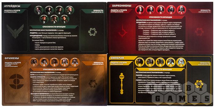 Дюна: Завоевание и дипломатия фото 4