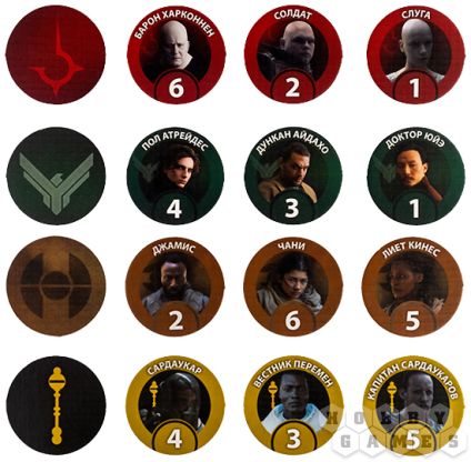 Дюна: Завоевание и дипломатия фото 6