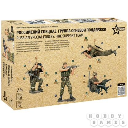 Российский спецназ. Группа огневой поддержки (1:35) [Предзаказ] фото 2