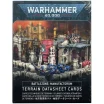 Battlezone: Manufactorum. Datasheet Cards